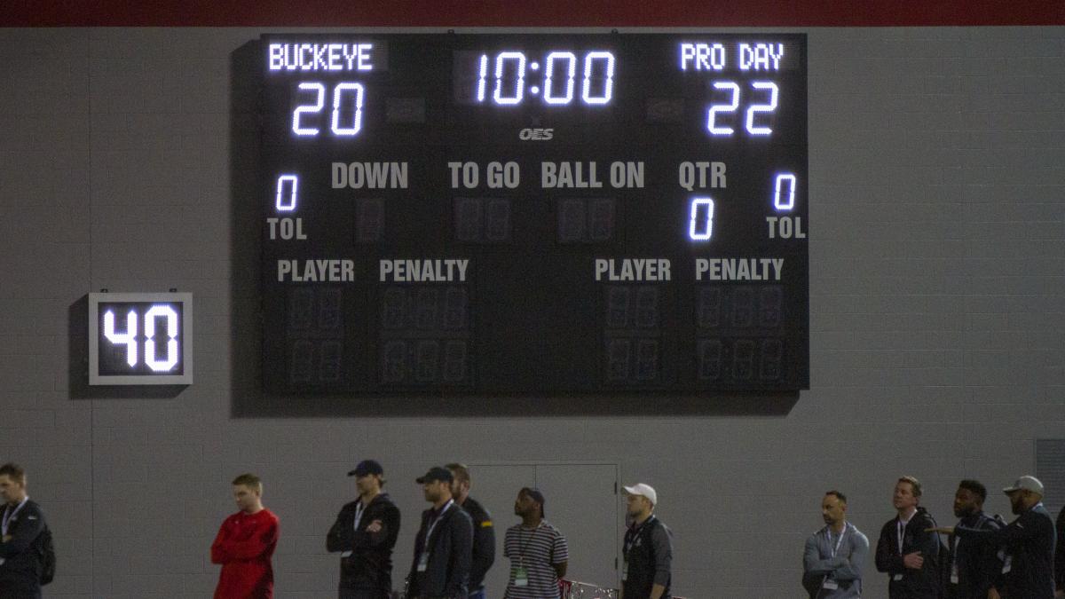 37. Pro Day